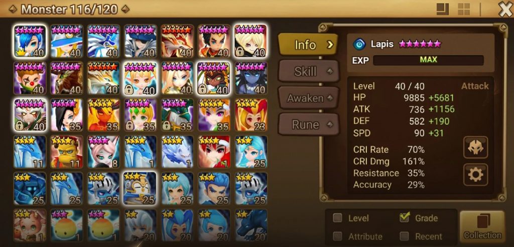 How we created this Summoners War Tier List
